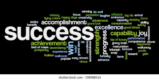 Word cloud containing words related to success, accomplishment, winning, achievement, strength, creativity, capacity, triumph, victory and fortune. 
