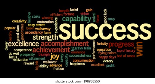 Word cloud containing words related to success, accomplishment, winning, achievement, strength, creativity, capacity, triumph, victory and fortune. 