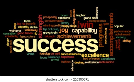 Word cloud containing words related to success, accomplishment, winning, achievement, strength, creativity, capacity, triumph, victory and fortune.