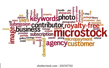 Word cloud containing words related to microstock industry - rights managed and royalty free