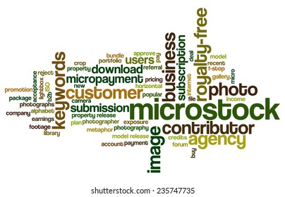 Word cloud containing words related to microstock industry - rights managed and royalty free