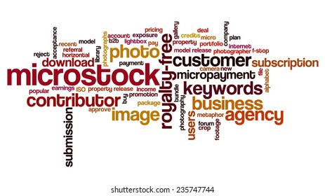 Word cloud containing words related to microstock industry - rights managed and royalty free