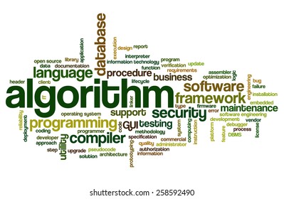 3,527 Instruction word cloud Images, Stock Photos & Vectors | Shutterstock