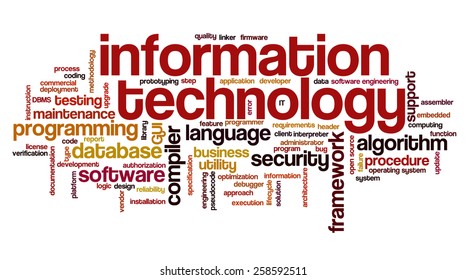 1,000 Embedded software Images, Stock Photos & Vectors | Shutterstock