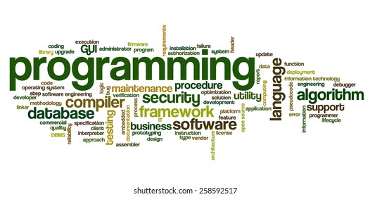 Word cloud containing words related to software development and engineering, programming, coding, computing, software applications and information technology.