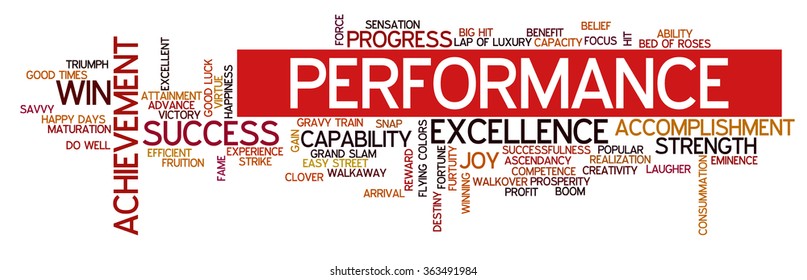 Word cloud containing words related to success, accomplishment, winning, achievement, strength, creativity, triumph, victory, performance, excellence, fortune and other business related words.