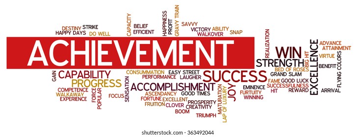 Word cloud containing words related to success, accomplishment, winning, achievement, strength, creativity, triumph, victory, performance, excellence, fortune and other business related words.