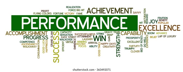 Word cloud containing words related to success, accomplishment, winning, achievement, strength, creativity, triumph, victory, performance, excellence, fortune and other business related words.