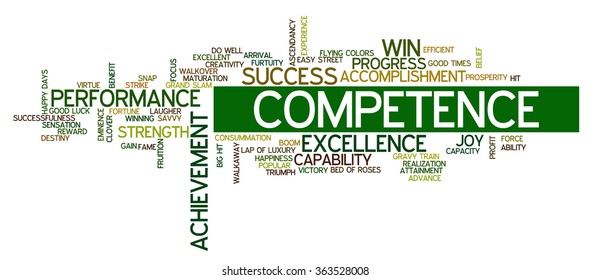 Word cloud containing words related to success, accomplishment, winning, achievement, experience, creativity, triumph, victory, performance, excellence, competence and other business related words.