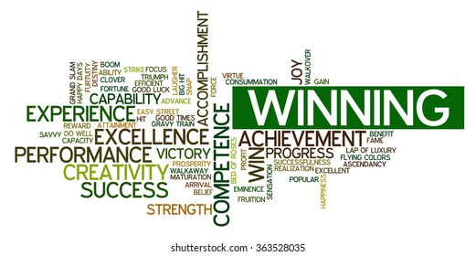 Word cloud containing words related to success, accomplishment, winning, achievement, experience, creativity, triumph, victory, performance, excellence, competence and other business related words.