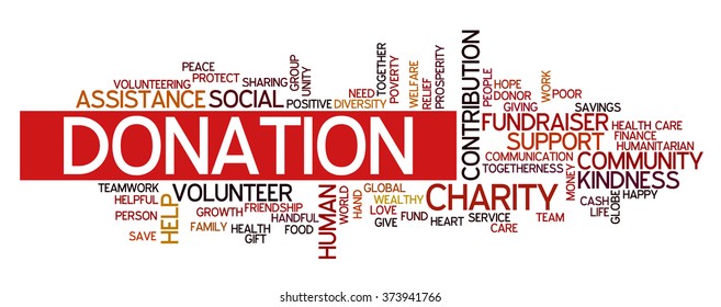 Word cloud containing words related to charity, assistance,welfare, kindness, volunteering, fundraiser, human features, positivity, volunteering, donations, help and similar