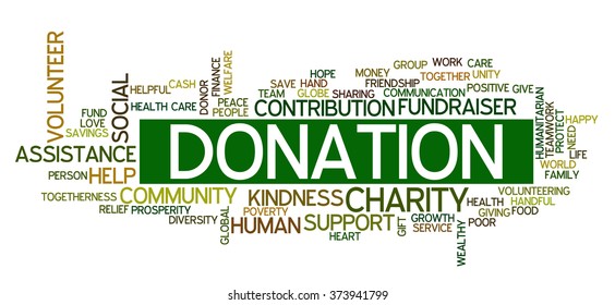 Word cloud containing words related to charity, assistance,welfare, kindness, volunteering, fundraiser, human features, positivity, volunteering, donations, help and similar