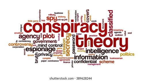 Word cloud containing words related to conspiracy and conspiracy theories