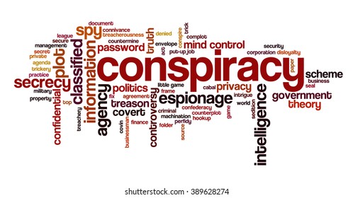 Word cloud containing words related to conspiracy and conspiracy theories