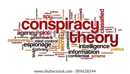 Word cloud containing words related to conspiracy and conspiracy theories