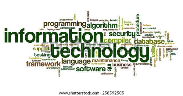 Word Cloud Containing Words Related Software Stock Vector (Royalty Free ...