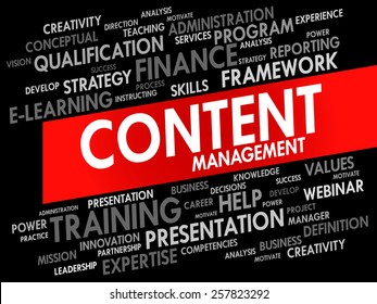 Word cloud of Content Management related items, business concept