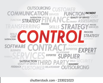 Word cloud of CONTROL related items, presentation background