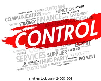 Word cloud of CONTROL related items, presentation background