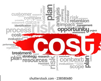 Word cloud of COST related items, vector presentation background
