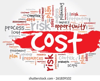 Word Cloud Cost Related Items Presentation Stock Vector (Royalty Free ...