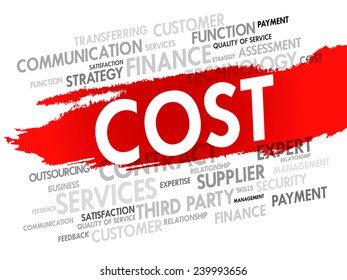 Word Cloud Cost Related Tags Presentation Stock Vector (Royalty Free ...