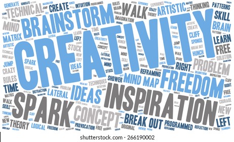 Word Cloud - Creativity and Inspiration. word cloud about the creative process, grey, blue, white 