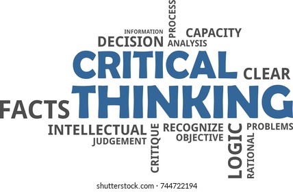A word cloud of critical thinking related items