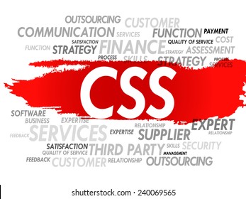 Word cloud of CSS related items, presentation background