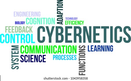 A word cloud of cybernetics related items