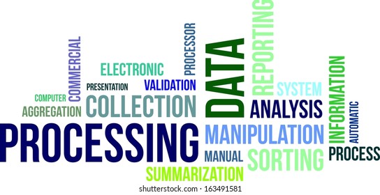 A word cloud of data processing related items