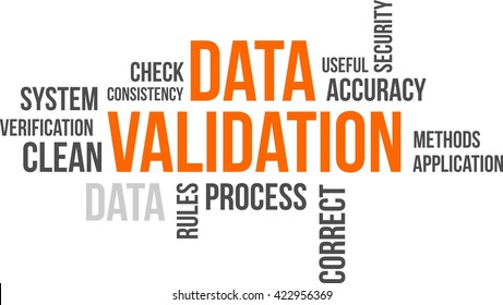 A Word Cloud Of Data Validation Related Items