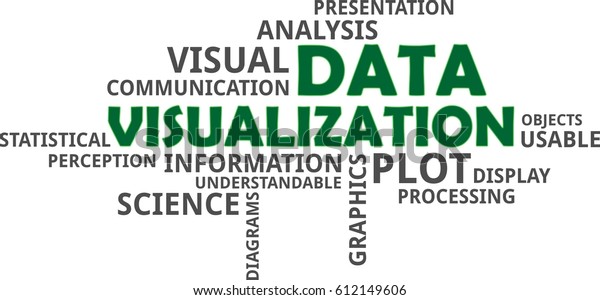 Word Cloud Data Visualization Related Items Stock Vector (Royalty Free ...