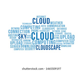 Word cloud design template internet business concept