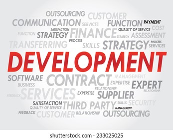 Word cloud of DEVELOPMENT related items, presentation background
