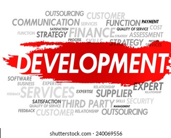 Word cloud of DEVELOPMENT related items, presentation background