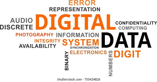 A word cloud of digital data related items