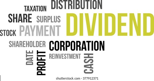 A word cloud of dividend related items