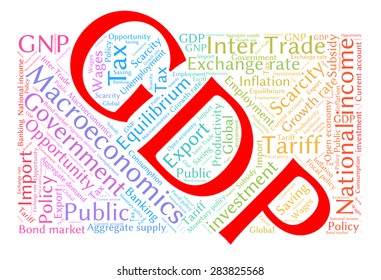 word cloud of economic growth related items