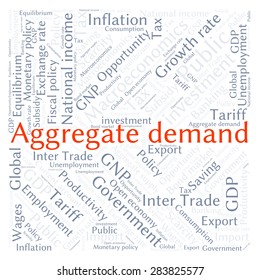 word cloud of economic growth related items