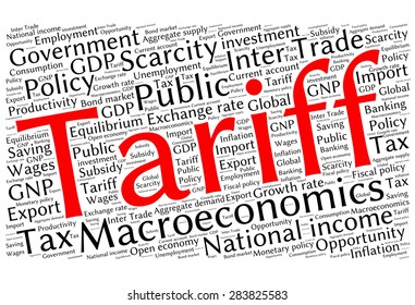 word cloud of economic growth related items