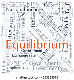 word cloud of economic growth related items