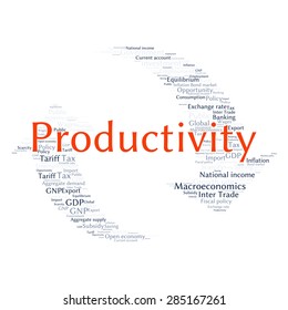 word cloud of economic growth related items