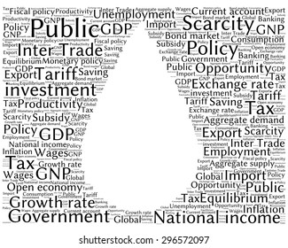 word cloud of economic growth related items