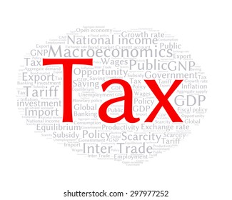 word cloud of economic growth related items