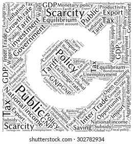 word cloud of economic growth related items