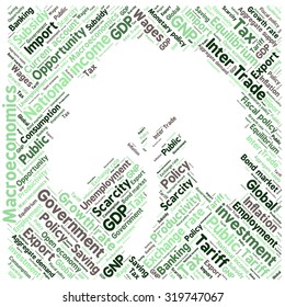 word cloud of economic growth related items