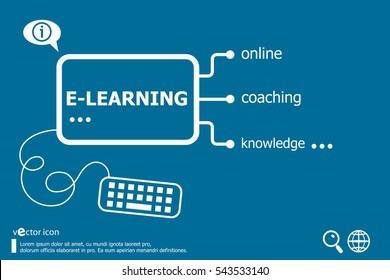 Word Cloud E-Learning concept. Infographic business for graphic or web design layout