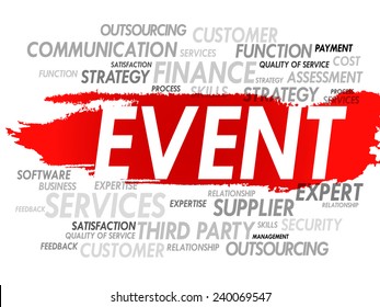 Word cloud of EVENT related items, presentation background