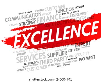 Word cloud of EXCELLENCE related items, presentation background